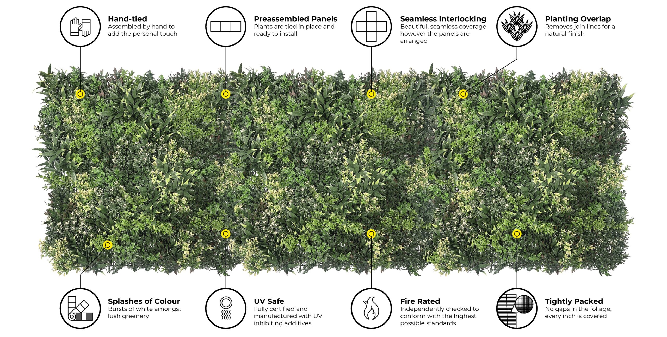 Un graphique illustrant les principaux arguments de vente des panneaux à base d'essences artificielles de Vistafolia